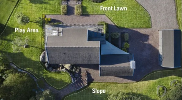 custom installation - multiple zones